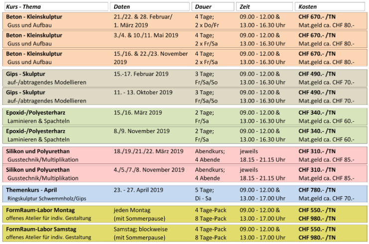 Kursprogramm2019_Uebersicht