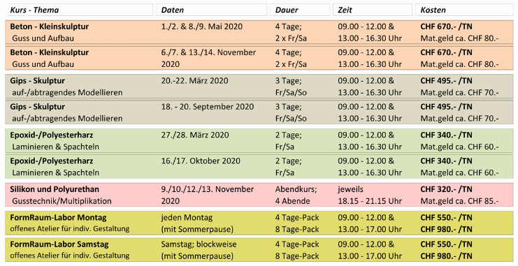 Kursprogramm2020_Uebersicht